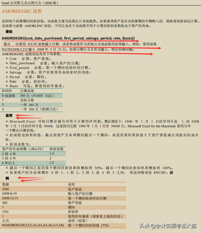财务人员常用的21个excel函数公式,excel函数公式大全中文讲解
