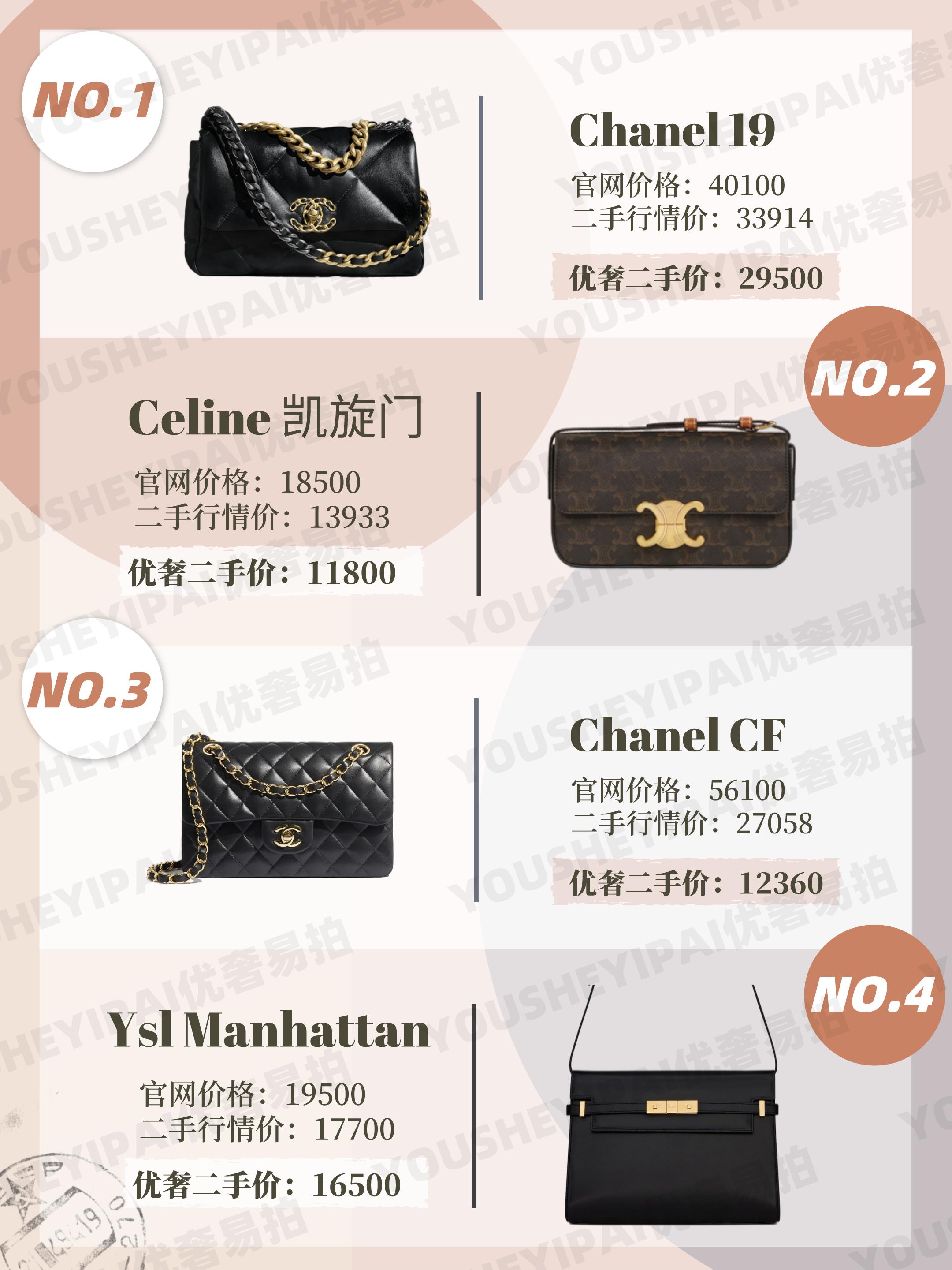 二手包包奢侈品直播第一名,抖音二手奢侈品包包靠谱吗