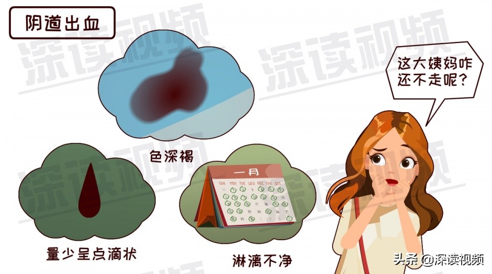 关爱女性|3.8妇女节深读特别节目——《宫外孕专题》