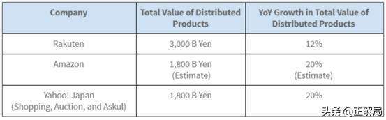 雅虎衰落和解决办法,雅虎为什么会跌落神坛