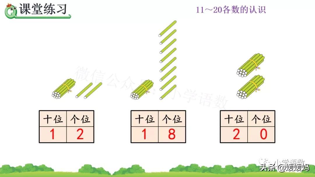 一年级认识数位教学视频,人教版一年级数学数位顺序表