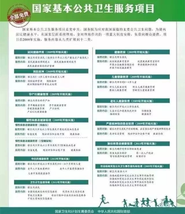 昆山哪个板块发展最好,昆山今天有免费景点吗