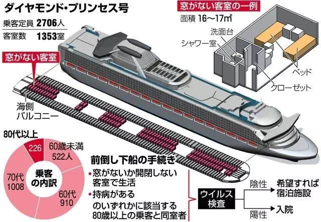 日本医疗水平发达的历史原因,日本医疗水平为什么这么高