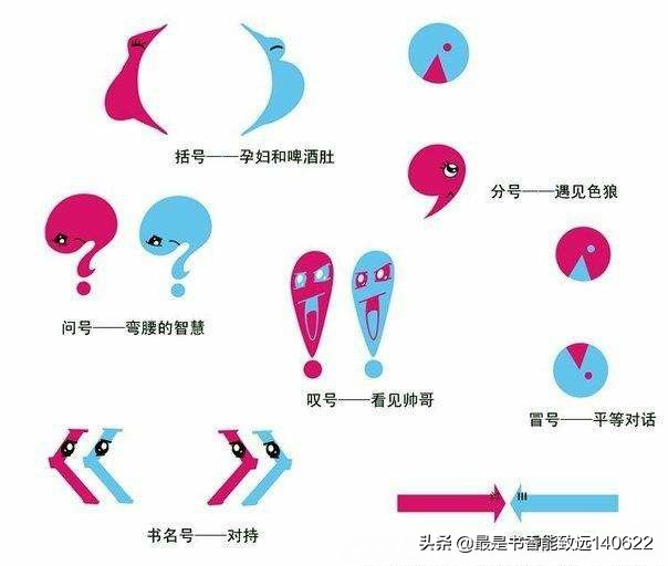 标点符号的使用方法和技巧大全,标点符号的使用方法详细讲解