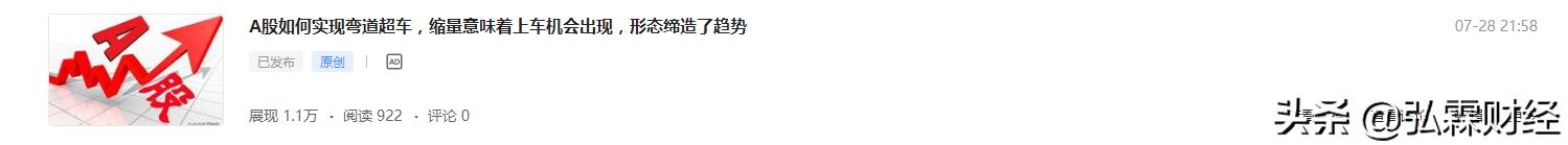 a股唯一不败黄金定律,a股技术及操作策略