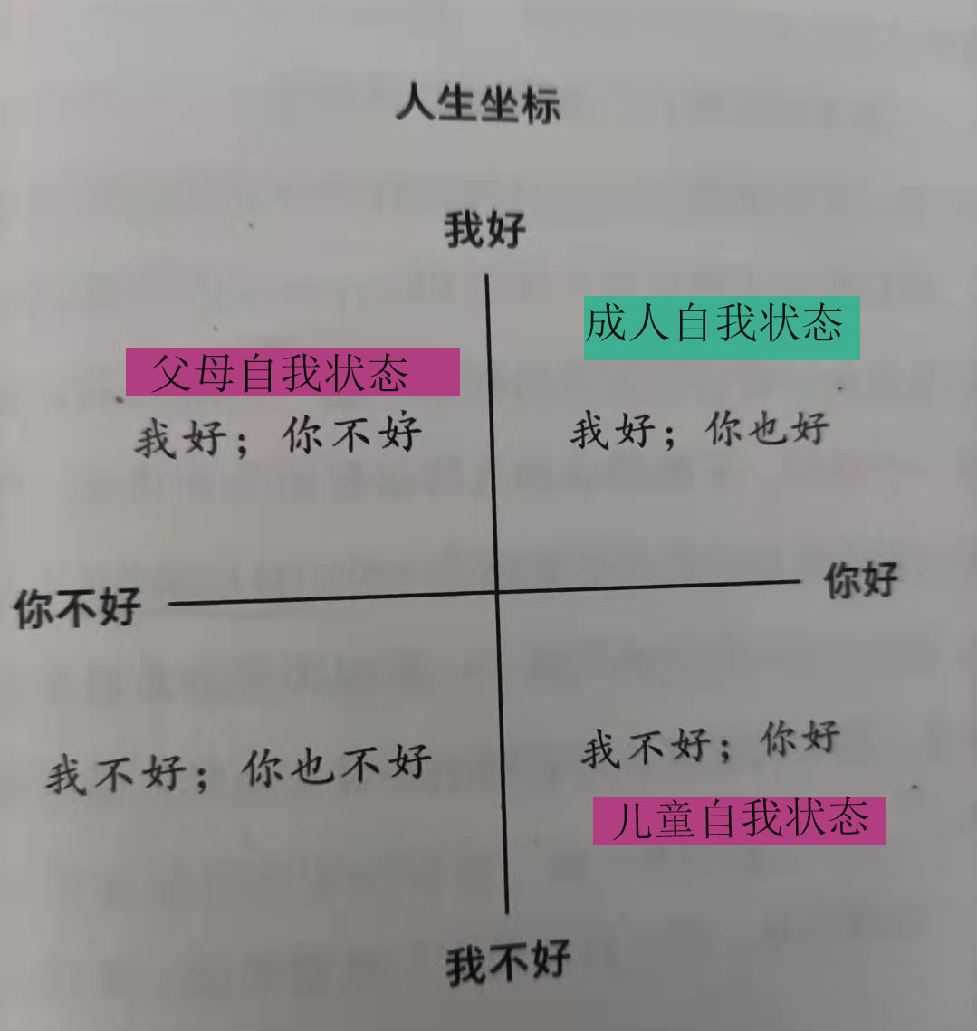 蛤蟆先生去看心理医生英文精读,蛤蟆先生去看心理医生教学分享