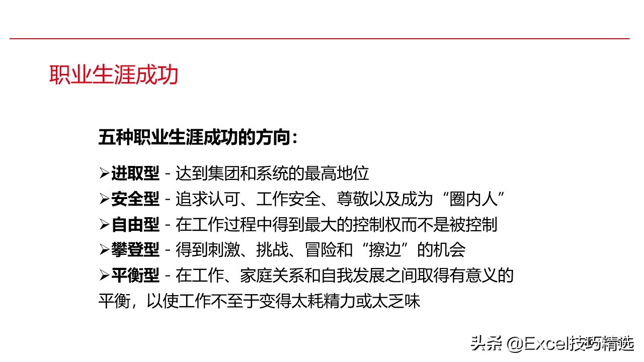 濡備綍鍋氬ソ鑱屼笟瑙勫垝ppt鍩硅,鍏徃鑱屽満鑱屼笟瑙勫垝鍩硅ppt