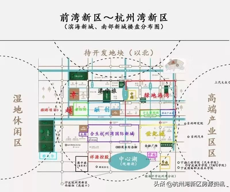 杭州湾新区祥源漫城地段如何,解读杭州湾祥源漫城