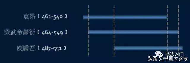 神品级别的书法,中国书法十大公认神品