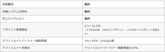 缁忚惀绠＄悊绛捐瘉鍙互鍦ㄦ棩鏈敵璇峰悧,缁忚惀绠＄悊绛捐瘉鏃ユ湰鍝釜鍦板尯濂藉姙