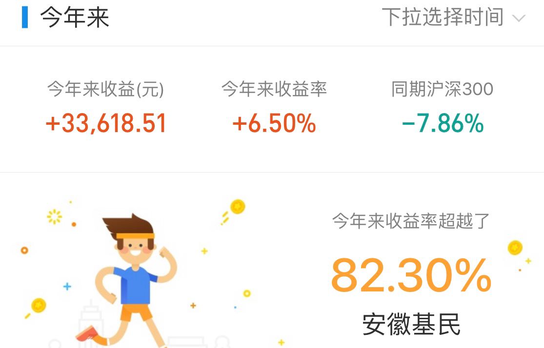 鎭掓寚鐧介厭鑲＄エ,鎭掓寚鎸囨暟鍩洪噾