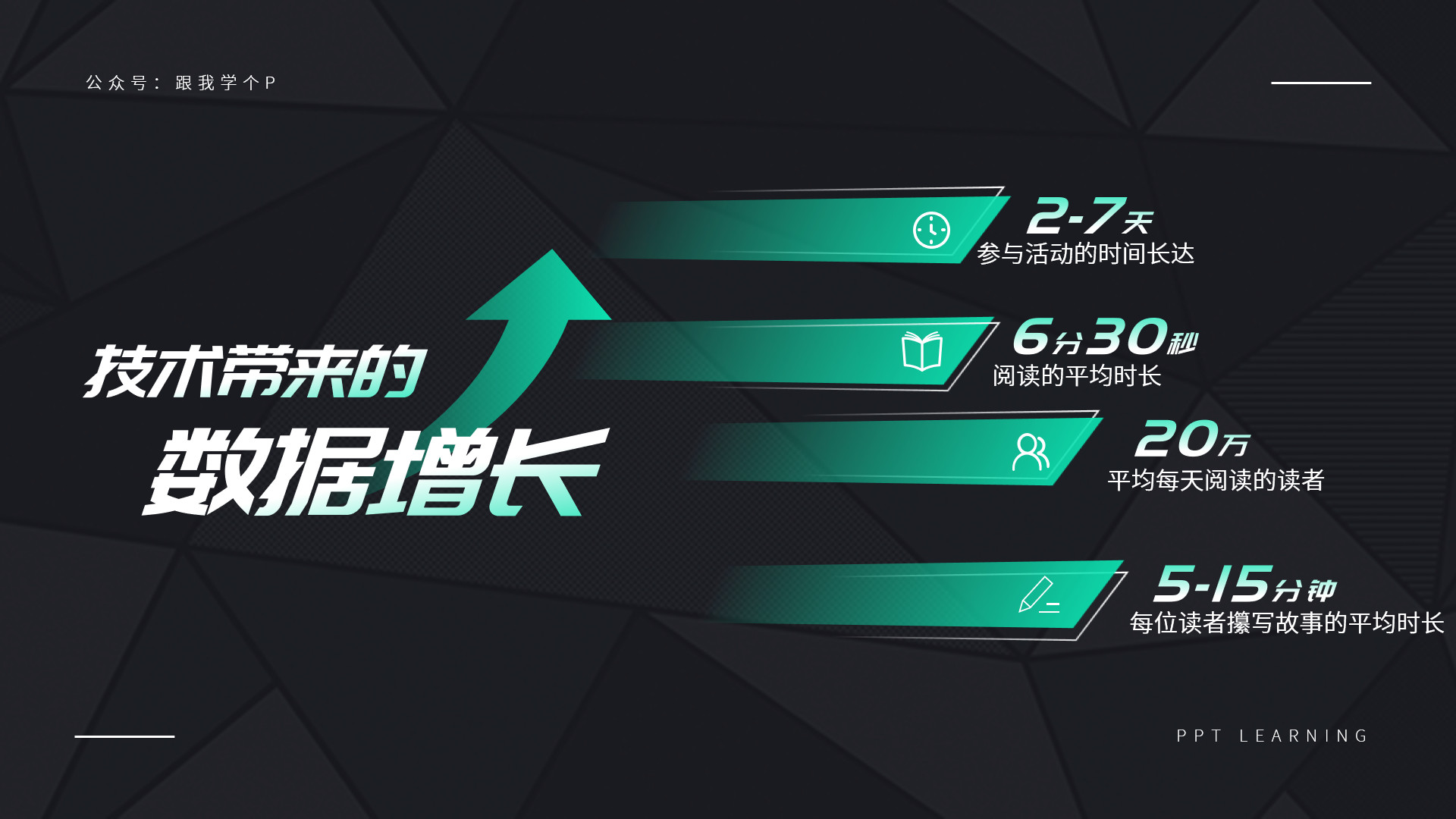 天天要做ppt,天天做ppt的工作是什么