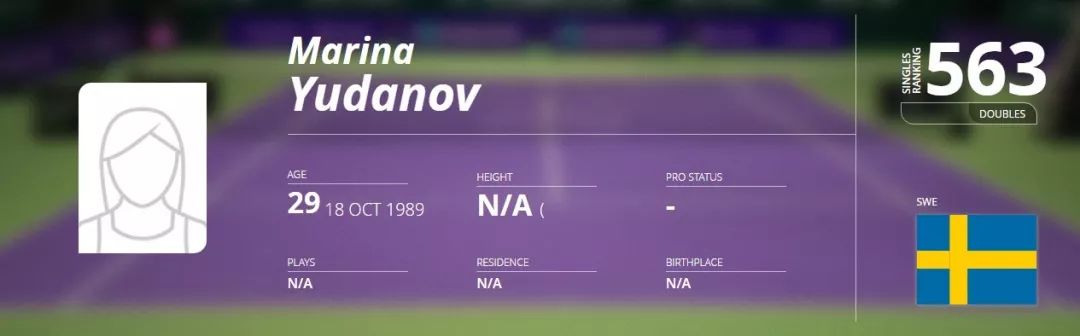 放弃年薪30万工作去做电商,放弃年薪30万