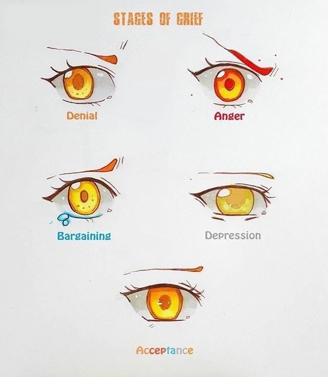 零基础四种简单的眼睛画法,超简单的4种眼睛画法