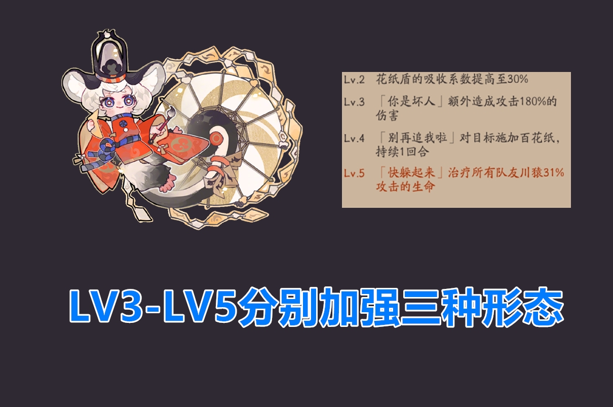 阴阳师新式神川猿值得培养吗,阴阳师新sr式神川猿技能