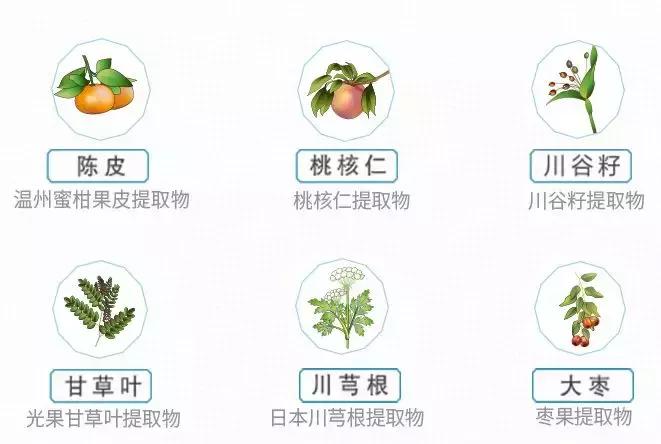 秋冬好用的水乳精华推荐,秋冬大牌保湿水乳推荐