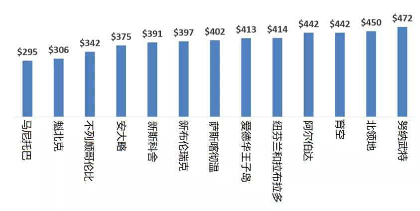 矿业公司都要交什么税,矿业造价难吗
