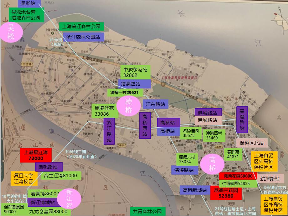 上海外环线房价 (杨浦滨江轨交)