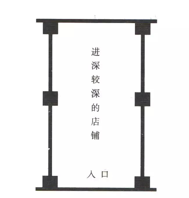 如何做一个商业店面的设计,比较好的创意店面设计