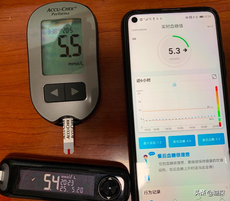 带13个血糖仪去验血糖,看哪个准,旁边大妈大爷惊呆了,结果如何