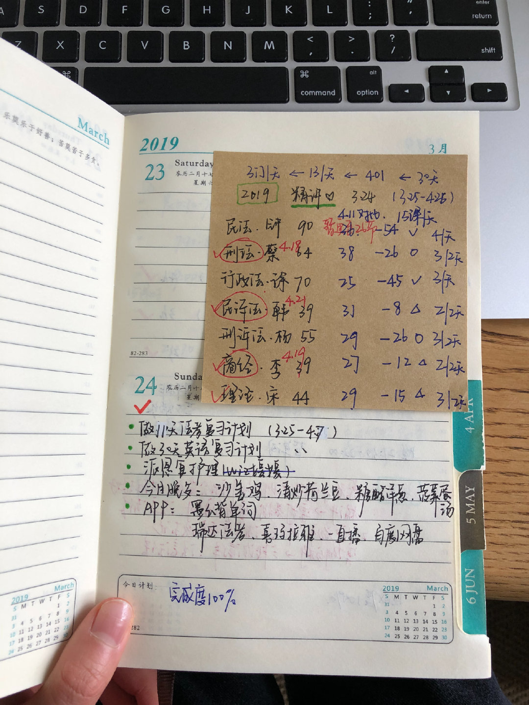 请相信你的努力坚持不会被辜负,请相信坚持的力量必定会有收获