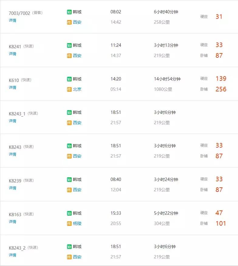 韩城到咸阳机场的大巴最新时刻表,韩城到河津火车站列车时刻表