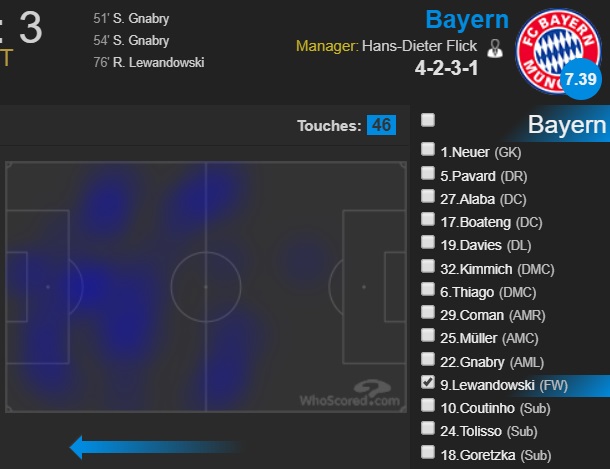 拜仁三十分钟传球,拜仁历年欧冠精彩瞬间