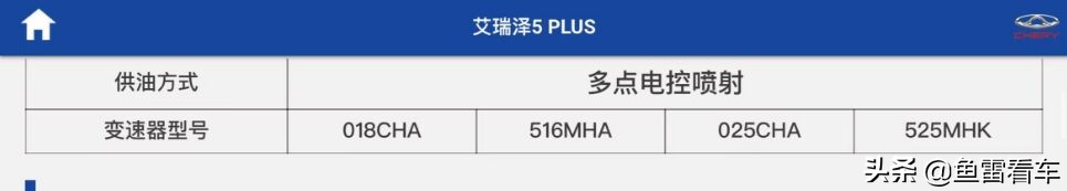 奇瑞艾瑞泽5plus价格配置,艾瑞泽2021款5plus详细配置