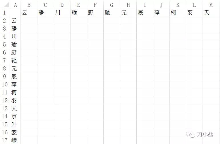 取名字怎么取比较顺口的名字,取名怎么取比较好听的名字