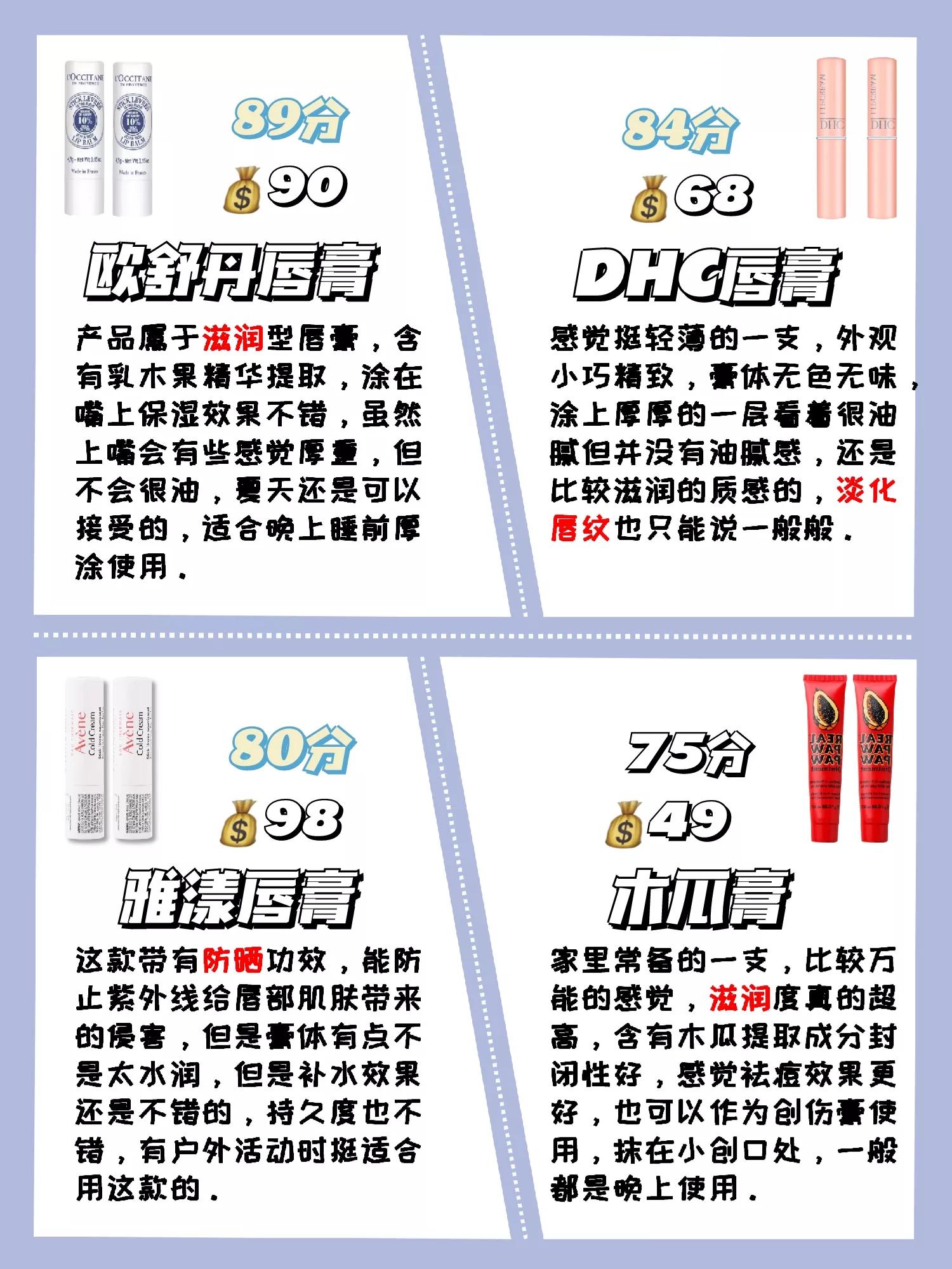 热门唇膏清爽测评!滋润补水保湿男士唇膏