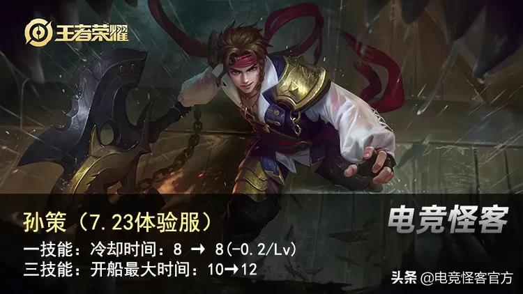 王者峡谷女英雄最美皮肤,峡谷最美女英雄原皮