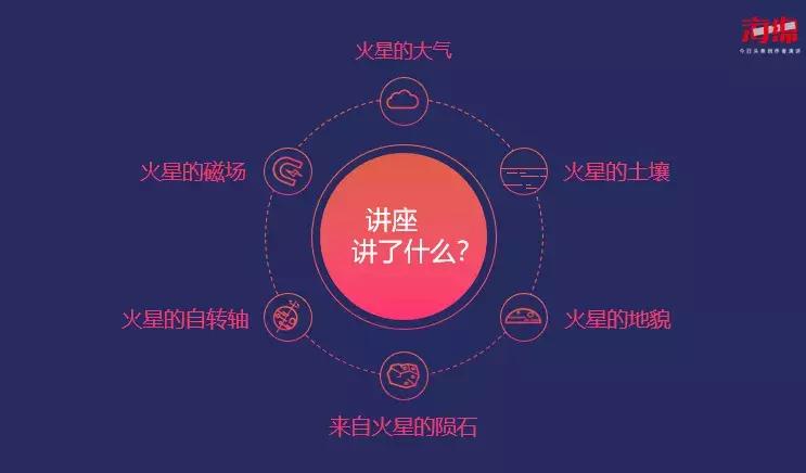 如何制作漫画科普类的图片,制作科普漫画用什么软件