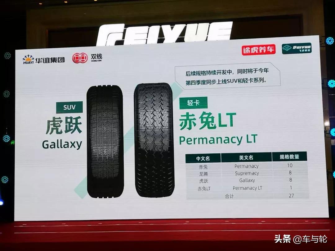 双钱、途虎强强联合！“飞跃”新品乘用车胎于芜湖重磅发布
