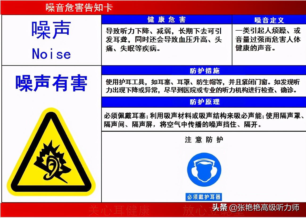 工作原因造成耳朵听力下降怎么办,一只耳朵聋工伤赔偿标准