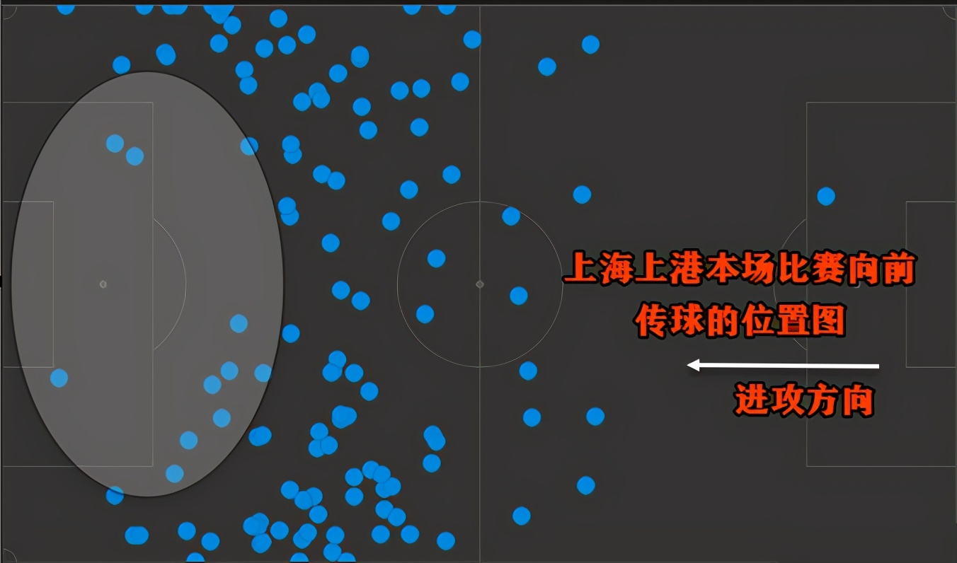 解读十人上港逼平苏宁：两队各有明显缺点，1-1是合理结果