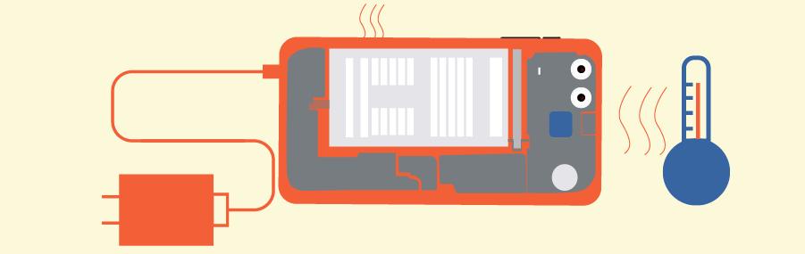 充电器热得烫手有危险吗,手机充电充电器烫手怎么回事