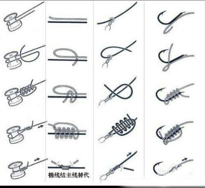 钓鱼用什么子线才不会影响鱼口,钓鱼人都在用什么子线钓鲫鱼