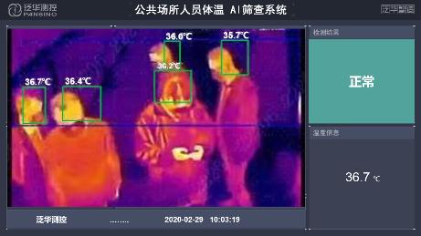 企业家专访「泛华测控」左毅：柔性测试，测为控用