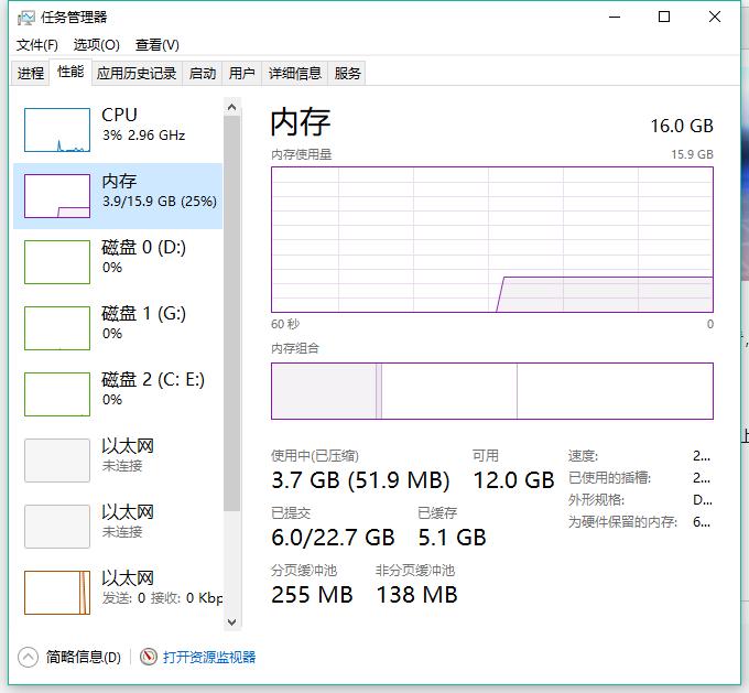 怎样让自己电脑桌面变得很高级,怎样才能使电脑桌面看起来更简洁