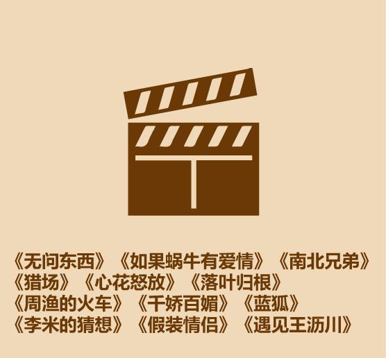 昆明人不知道的昆明事儿,昆明人的生活常识