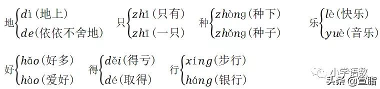 2022一年级下册语文第二单元内容,一年级下册第三单元语文重点归纳