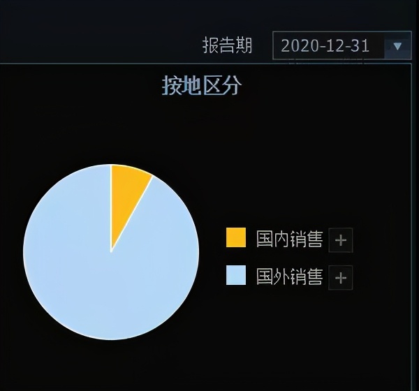 新华锦减持,新华锦股权