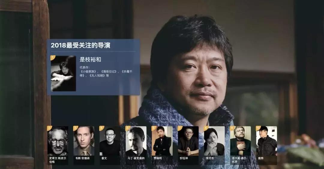 2018年豆瓣评分最高的10部电影,豆瓣电影2018榜单