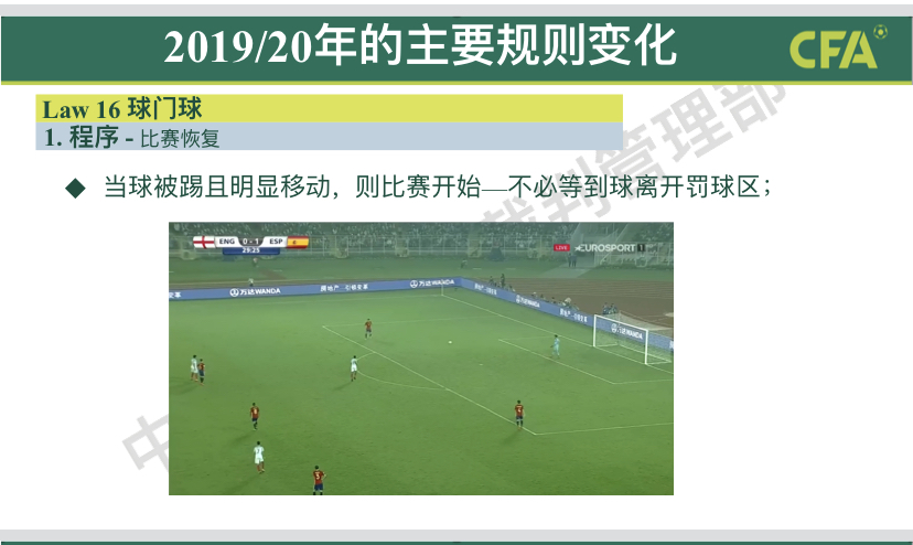 恒大“球门球”转换成“手抛球”是否合理？答案你意想不到