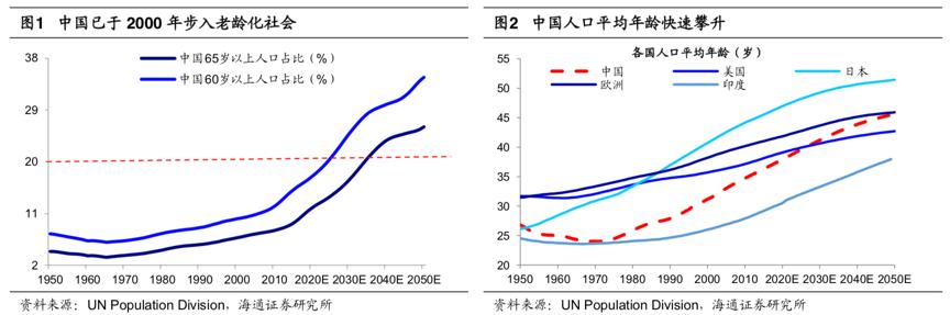 再涨一倍的股票,恒大健康股票涨幅