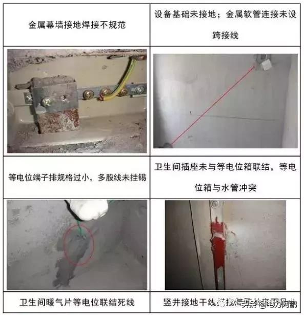 防雷接地及接地装置施工工艺流程,机房防雷接地施工工艺讲解视频