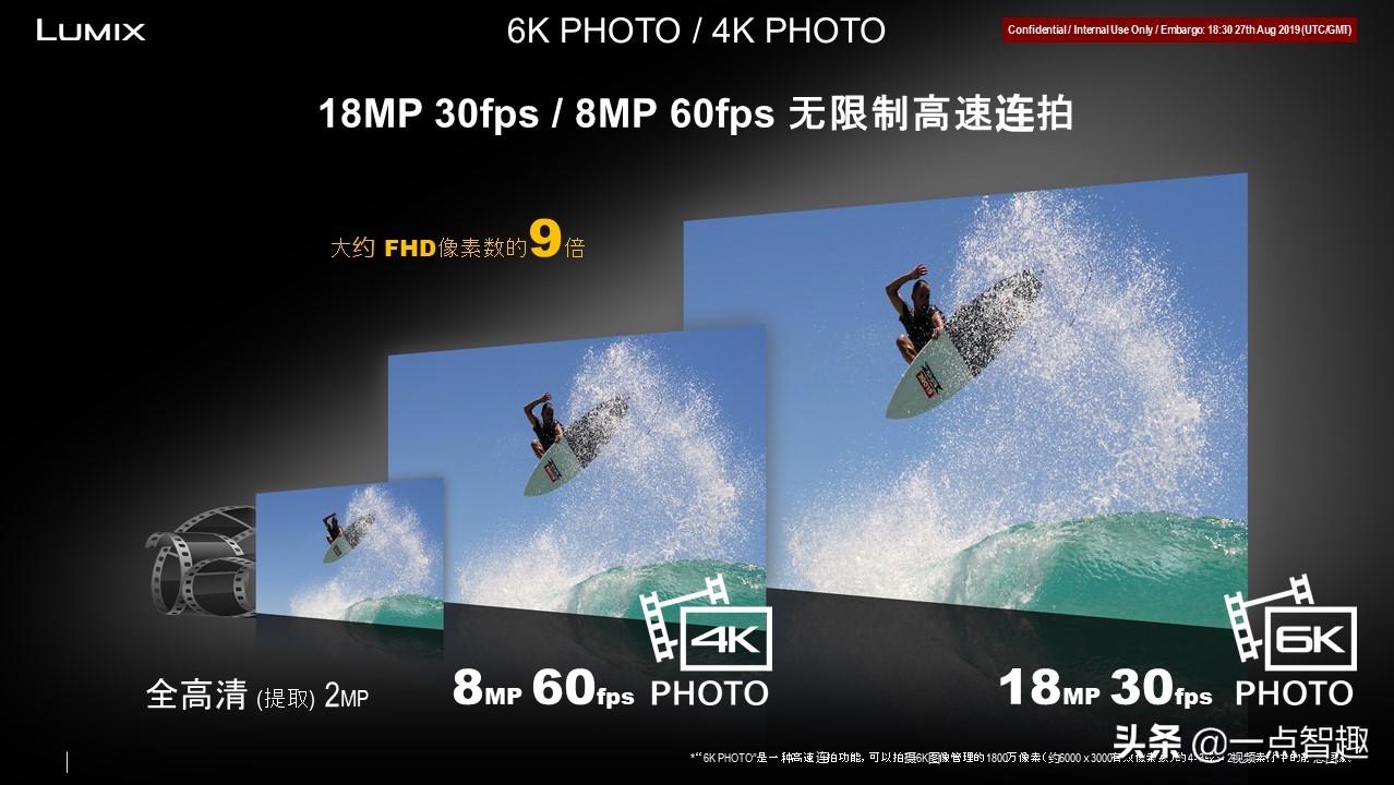 lumixs1h拍照模式设置,lumixs1新固件