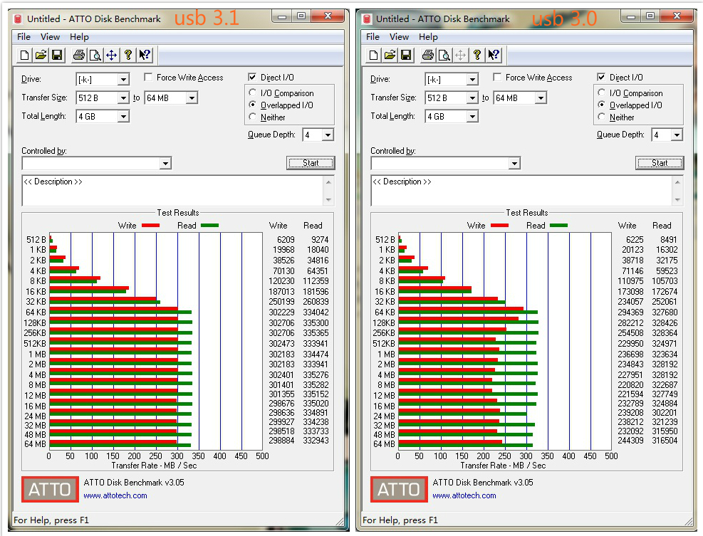 平平无奇和朴实无华,便宜又实用的edc