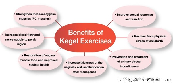 产后一年了出现漏尿问题怎么解决,产后漏尿正确凯格尔运动视频教程