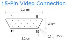 什么是vga接口,什么是vga游戏